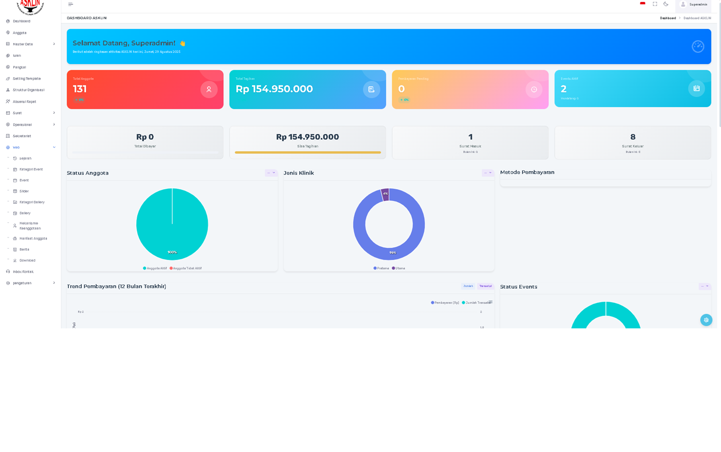 professional klinik system showcase